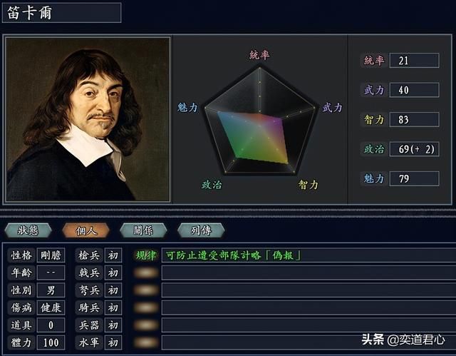 三国志11无尽的野望科学家有哪些（十大科学家用兵排名一览）