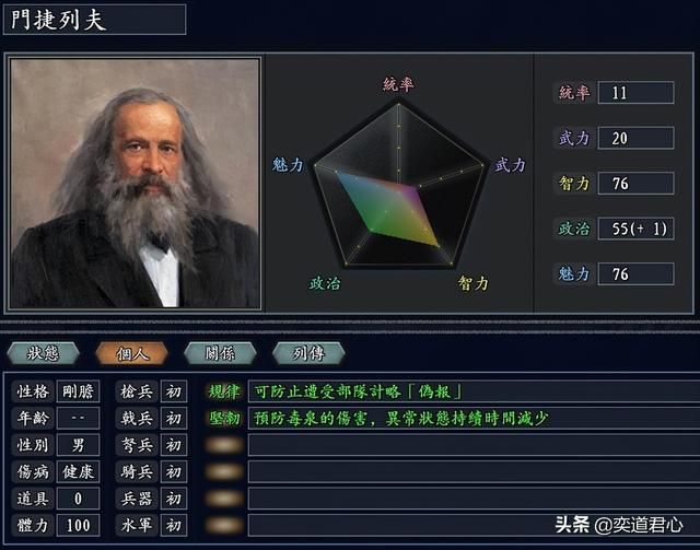 三国志11无尽的野望科学家有哪些（十大科学家用兵排名一览）
