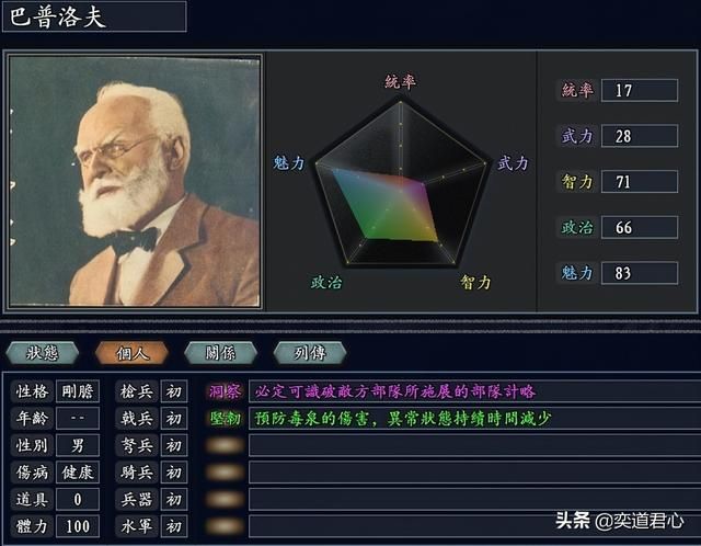 三国志11无尽的野望科学家有哪些（十大科学家用兵排名一览）