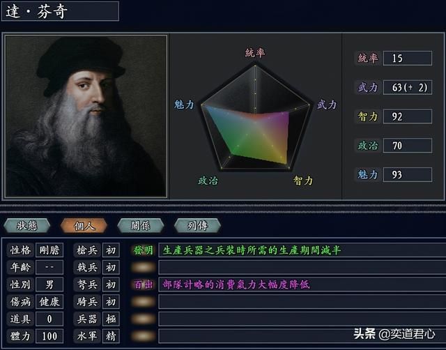 三国志11无尽的野望科学家有哪些（十大科学家用兵排名一览）