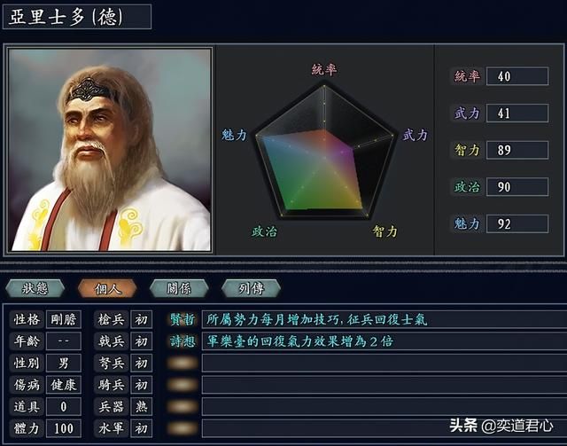 三国志11无尽的野望科学家有哪些（十大科学家用兵排名一览）