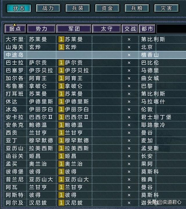 三国志11四海清一MOD地图介绍（五大区域地块城池一览）