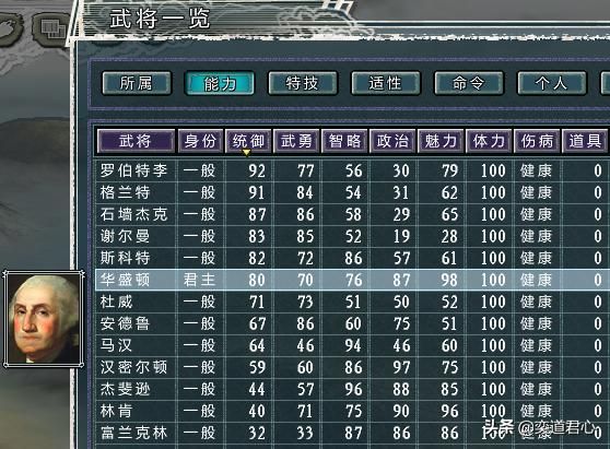 三国志11四海清一美利坚介绍（美利坚地域武将及军事情况介绍）