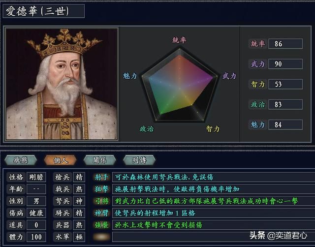 三国志11无尽的野望英国将领都有谁（英国核心七大将领一览）