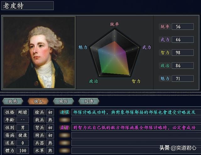 三国志11无尽的野望英国将领都有谁（英国核心七大将领一览）