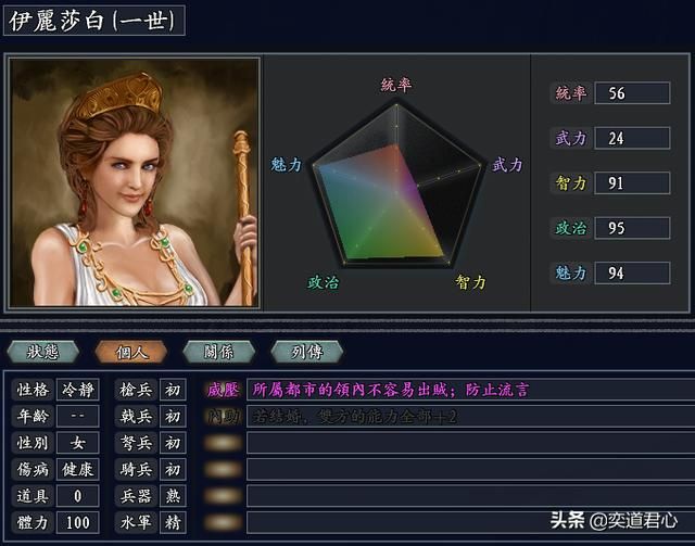 三国志11无尽的野望英国将领都有谁（英国核心七大将领一览）