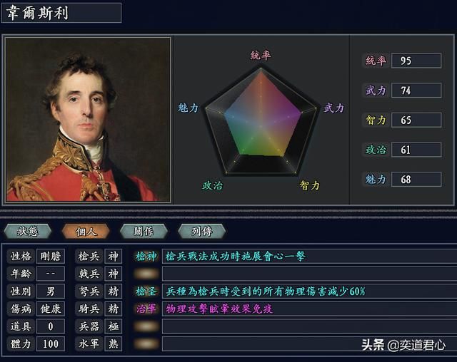三国志11无尽的野望英国将领都有谁（英国核心七大将领一览）