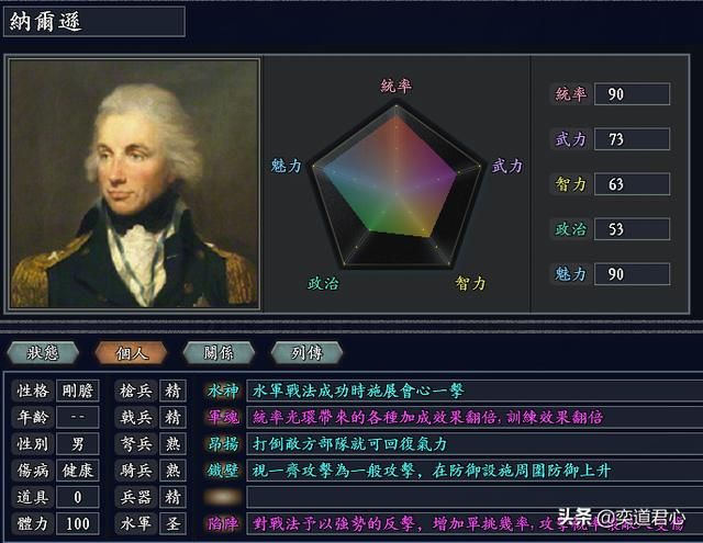 三国志11无尽的野望英国将领都有谁（英国核心七大将领一览）