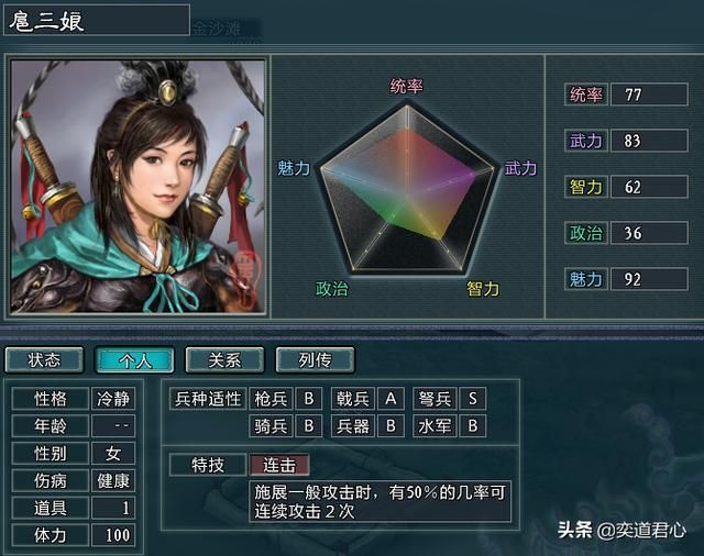 三国志11水浒大闹江州祝家庄势力介绍（祝家庄麾下六名新增将领一览）