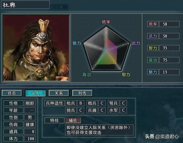 三国志11水浒大闹江州祝家庄势力介绍（祝家庄麾下六名新增将领一览）