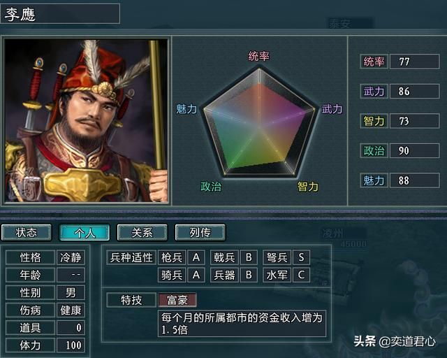 三国志11水浒大闹江州祝家庄势力介绍（祝家庄麾下六名新增将领一览）