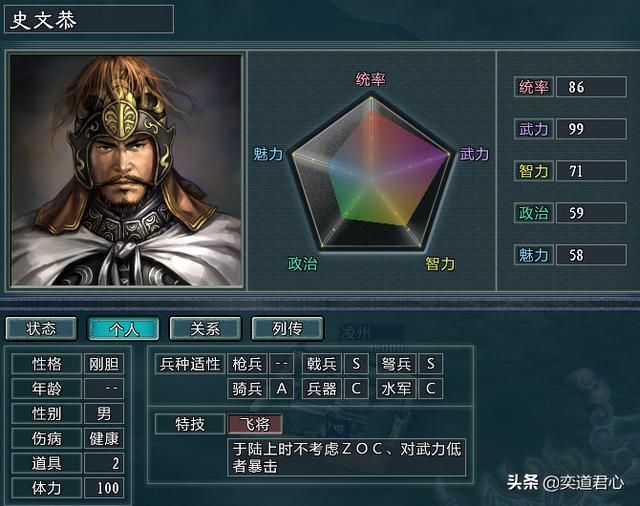 三国志11水浒大闹江州祝家庄势力介绍（祝家庄麾下六名新增将领一览）