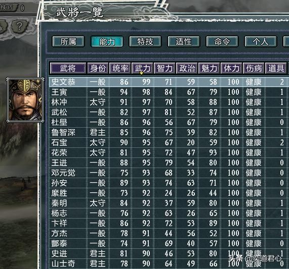 三国志11水浒大闹江州祝家庄势力介绍（祝家庄麾下六名新增将领一览）
