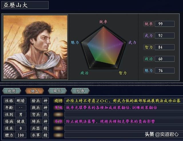 三国志11无尽的野望马其顿将领都有谁（马其顿核心五大将领一览）