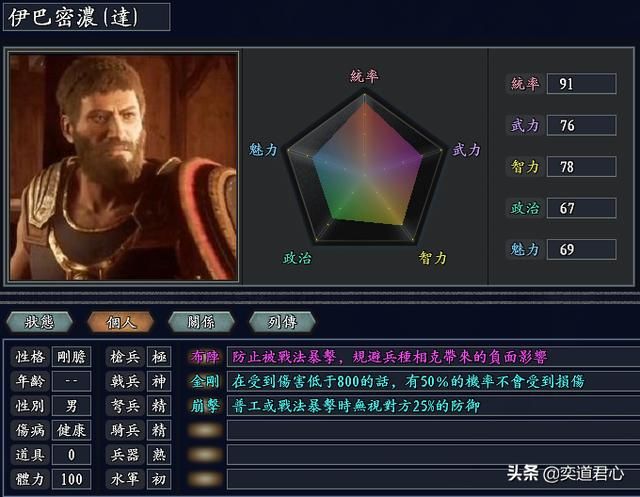 三国志11无尽的野望马其顿将领都有谁（马其顿核心五大将领一览）