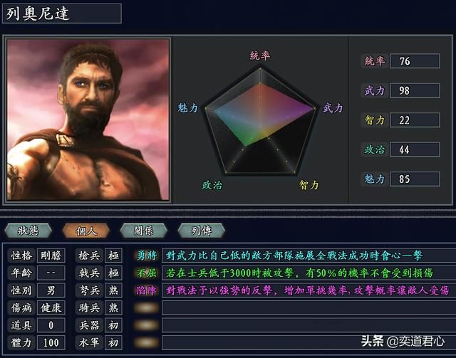 三国志11无尽的野望马其顿将领都有谁（马其顿核心五大将领一览）