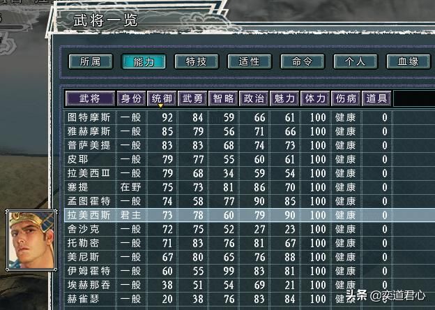 三国志11四海清一埃及介绍（埃及地域武将及军事情况介绍）