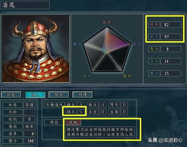 三国志11：盘点有足够资质跻身一线名将的潜力股小丑武将