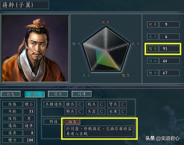 三国志11：盘点有足够资质跻身一线名将的潜力股小丑武将