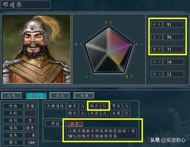 三国志11：盘点有足够资质跻身一线名将的潜力股小丑武将