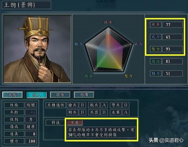 三国志11：盘点有足够资质跻身一线名将的潜力股小丑武将