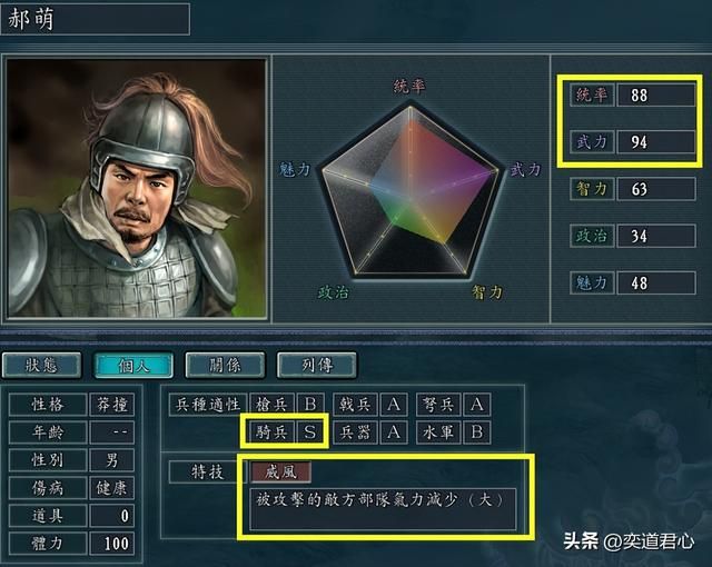 三国志11：盘点有足够资质跻身一线名将的潜力股小丑武将