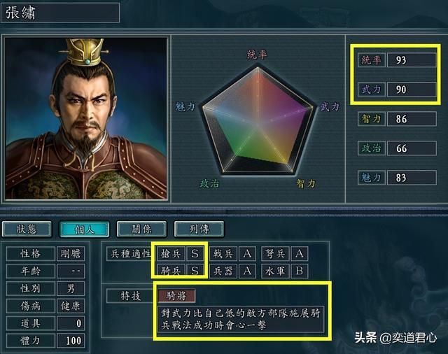 三国志11：盘点有足够资质跻身一线名将的潜力股小丑武将