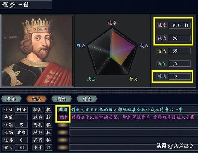 三国志11无尽的野望大英君主谁最厉害（不列颠国王属性对比一览）