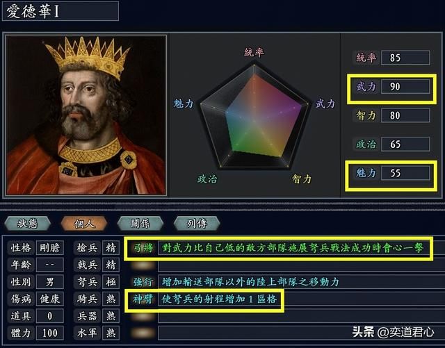 三国志11无尽的野望大英君主谁最厉害（不列颠国王属性对比一览）