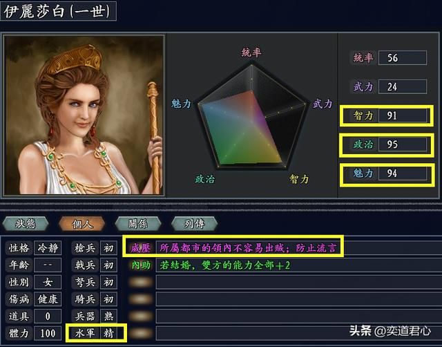 三国志11无尽的野望大英君主谁最厉害（不列颠国王属性对比一览）