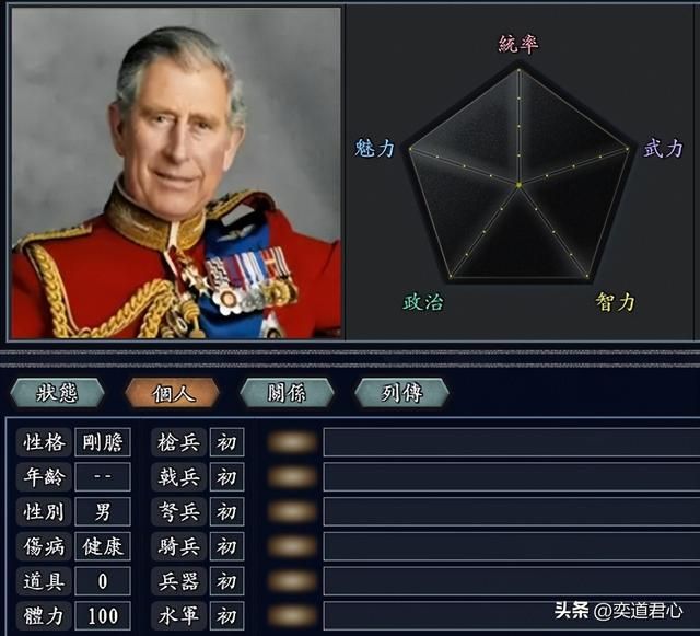 三国志11无尽的野望大英君主谁最厉害（不列颠国王属性对比一览）