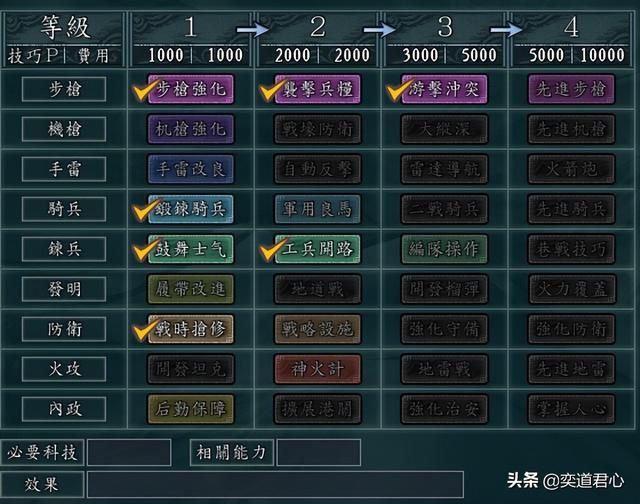 三国志11亮剑MOD中国军魂剧本介绍（李云龙与楚云飞势力一览）