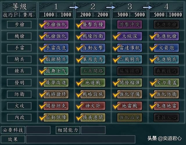 三国志11亮剑MOD中国军魂剧本介绍（李云龙与楚云飞势力一览）