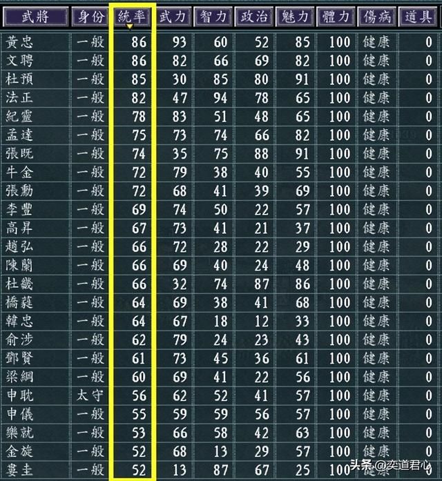 三国志11地域之争剧本介绍09（京兆何进势力开局城池武将一览）