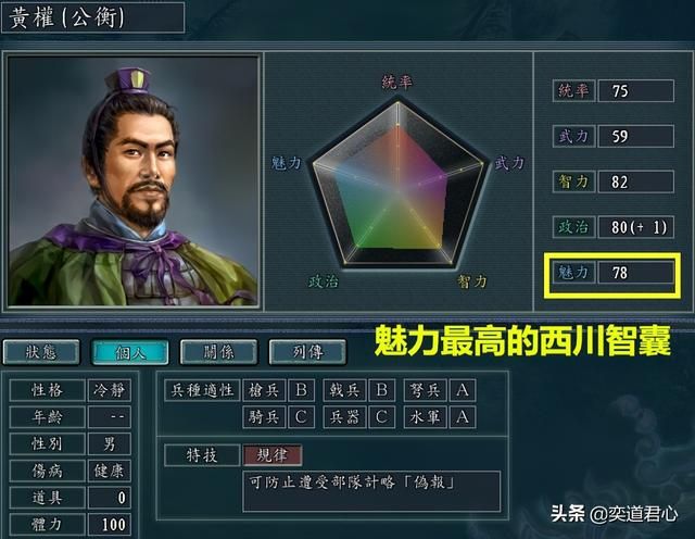 三国志11哪些军师可以成为君主（六个可以做领袖的军师谋士）