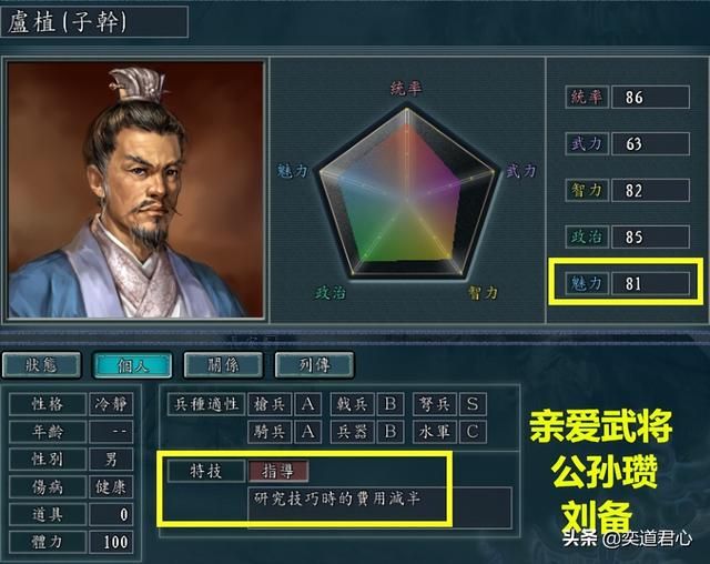 三国志11哪些军师可以成为君主（六个可以做领袖的军师谋士）