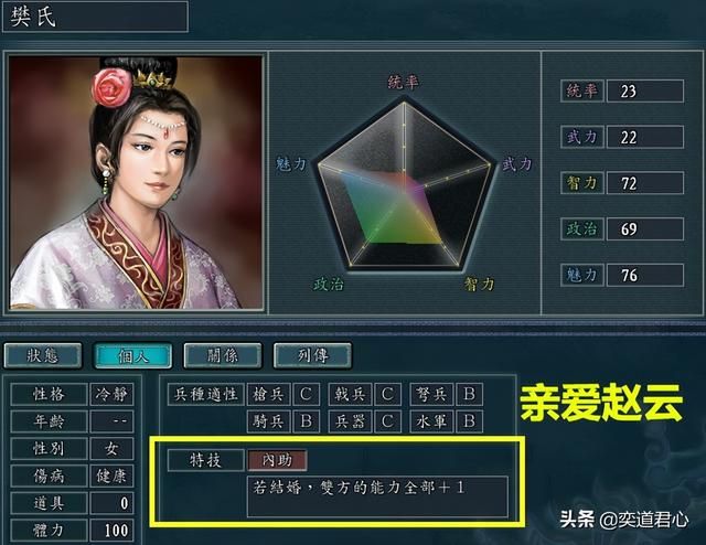 三国志11哪些军师可以成为君主（六个可以做领袖的军师谋士）