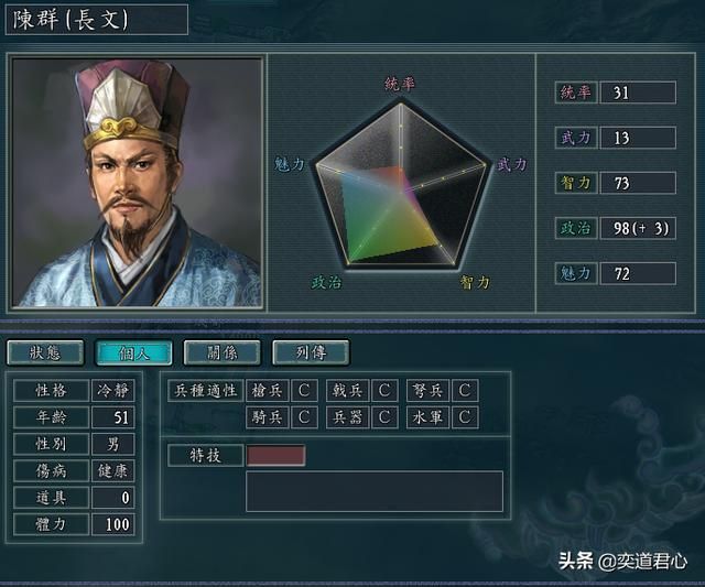 三国志11：盘点游戏中各领域深受委屈的六个武将