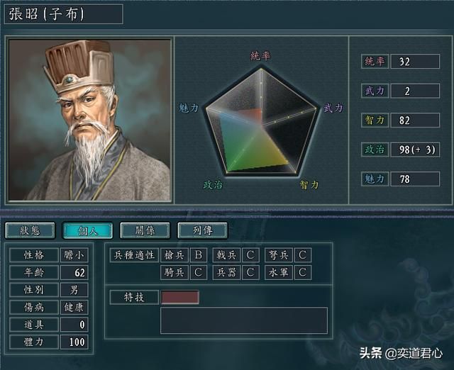 三国志11：盘点游戏中各领域深受委屈的六个武将