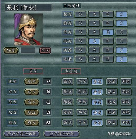 三国志11张杨手下能臣如何培养（张杨五将极限培养属性一览）