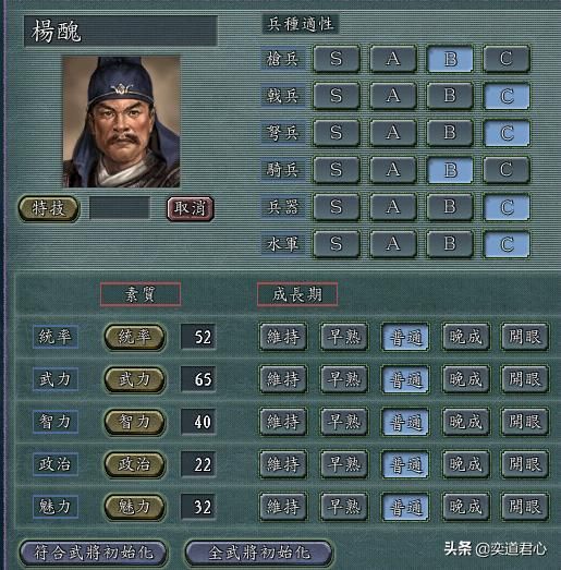 三国志11张杨手下能臣如何培养（张杨五将极限培养属性一览）