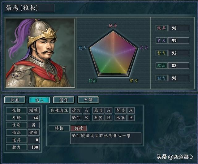三国志11张杨手下能臣如何培养（张杨五将极限培养属性一览）