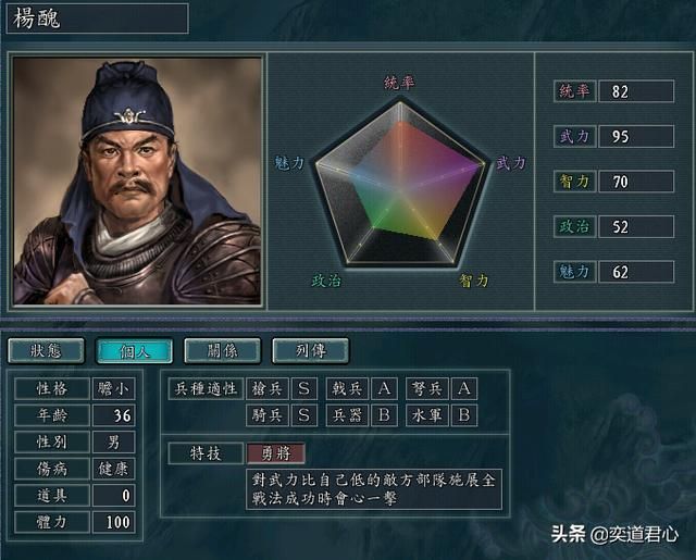 三国志11张杨手下能臣如何培养（张杨五将极限培养属性一览）