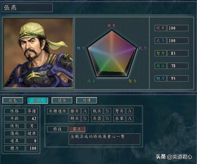 三国志11张杨手下能臣如何培养（张杨五将极限培养属性一览）