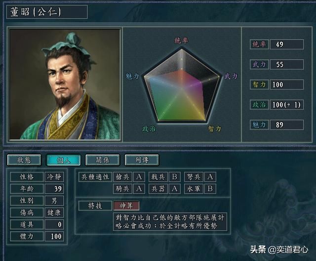 三国志11张杨手下能臣如何培养（张杨五将极限培养属性一览）