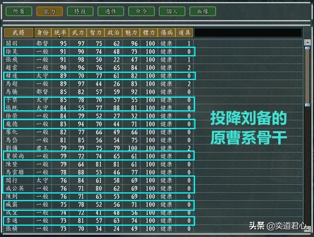 三国志11风起云涌衣带诏之变剧本介绍（曹操破局思路建议）