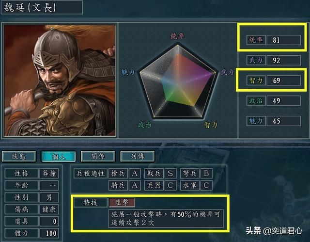 三国志11：盘点那些被人强加刻板印象的武将