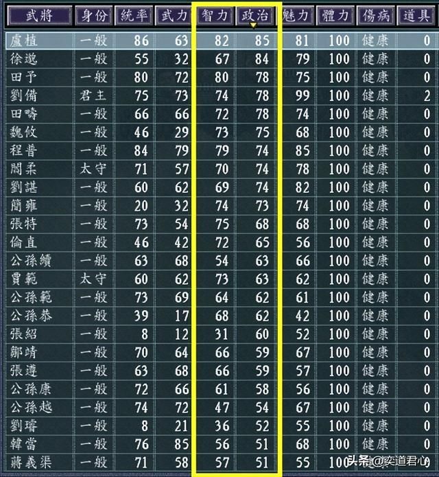 三国志11地域之争剧本介绍01（幽州刘备势力开局城池武将一览）