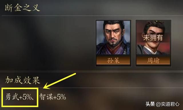 三国游戏王者之心_能按照百分比进行增益的将魂到底有哪些？