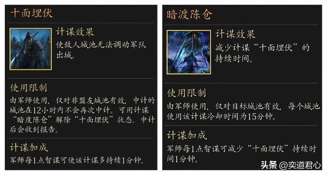 三国游戏王者之心_高智商的军师究竟能带来哪些好处？